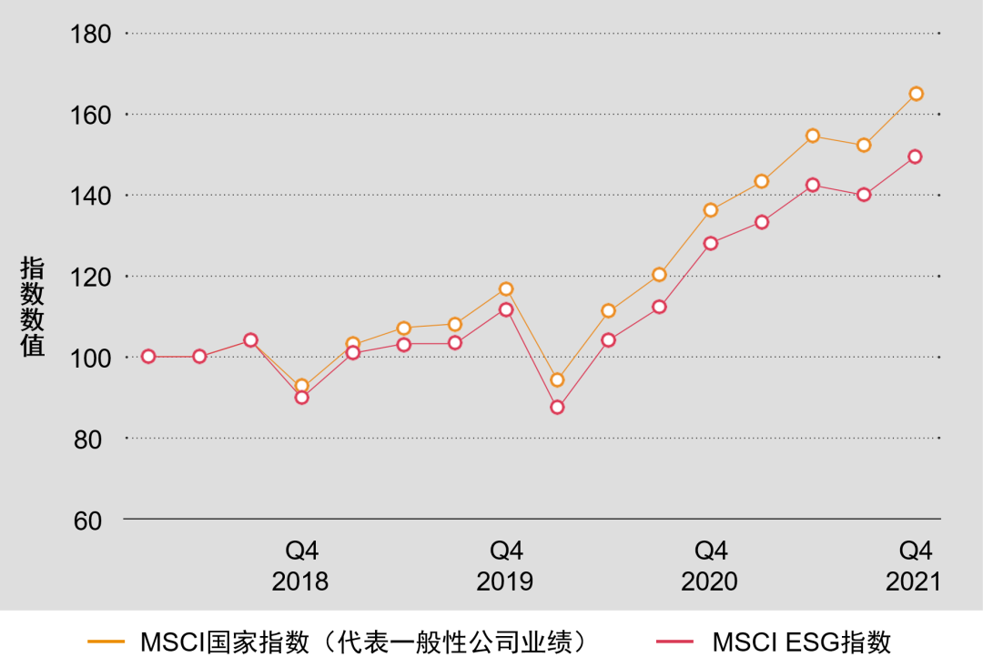 全球礦業(yè)轉型加速，財務業(yè)績亮眼